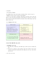 [광고학] sk텔레콤 현대생활백서 광고분석-4