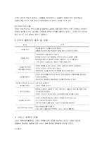 [호텔객실관리] 고객 불평 사례 및 처리방안-4