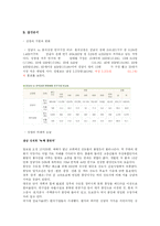 [사업계획서] 여성 전용 출장 전문 토탈 케어샵-14