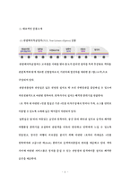 [여행사경영론] KTX 레저관광열차상품-8