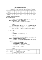 [여행사경영론] KTX 레저관광열차상품-16