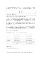 [인터넷비즈니스모델] 키움닷컴의 비즈니스 모델 분석-3