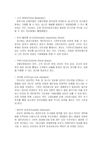 [인터넷비즈니스모델] 키움닷컴의 비즈니스 모델 분석-8