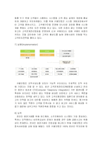 [인터넷비즈니스모델] 키움닷컴의 비즈니스 모델 분석-13