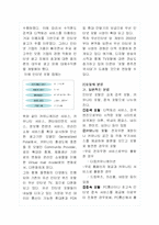 [인터넷비즈니스] 포털산업의 현황과 파란닷컴의 시장점유율 확대전략-3