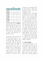 [인터넷비즈니스] 포털산업의 현황과 파란닷컴의 시장점유율 확대전략-8