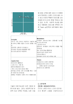 [인터넷비즈니스] 포털산업의 현황과 파란닷컴의 시장점유율 확대전략-16
