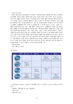 [mis 경영정보시스템] 현대모비스 SCM 사례-12