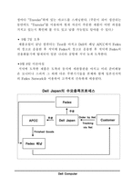 Dell 컴퓨터(델컴퓨터)의 성공사례-13