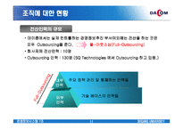 [MIS] 데이콤의 경영정보시스템-11