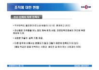 [MIS] 데이콤의 경영정보시스템-15