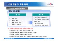 [MIS] 데이콤의 경영정보시스템-19
