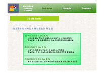 [국제물류] 국제복합운송과 포워더-9
