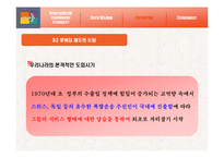 [국제물류] 국제복합운송과 포워더-11