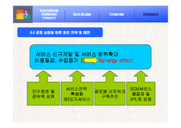 [국제물류] 국제복합운송과 포워더-20