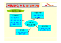 [조직설계] SK Networks(sk네트웍스) 조직구조-6