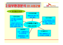 [조직설계] SK Networks(sk네트웍스) 조직구조-7