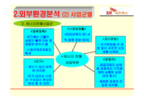 [조직설계] SK Networks(sk네트웍스) 조직구조-9