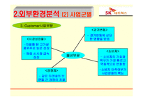 [조직설계] SK Networks(sk네트웍스) 조직구조-11