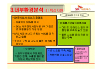 [조직설계] SK Networks(sk네트웍스) 조직구조-13