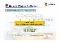 엔씨소프트 NCSOFT의 기업분석-7