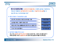 [기업윤리] 포스코 기업윤리강령-9