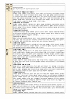 9월 보육일지 만4세 1주-4주-5