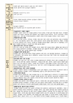 9월 보육일지 만4세 1주-4주-11