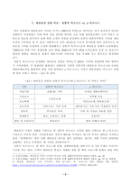 방송통신대학교 2023학년도1학기 e-비즈니스(공통) - 전통적인 비즈니스와 e-비즈니스를 비교(우리나라 대리운전 산업을 대상으로, 콜센터 방식으로 운영되던 전통적인 비즈니스와 모바일 애플리케이션을 기반으로 운영되는 디지털 플랫폼-2