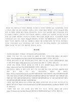방송통신대학교 2023학년도1학기 출석수업과제물)_마케팅론(공통) - 마케팅개념이 정보화 시대에 어떻게 발전해가고 있는지 논하시오-5