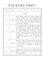 놀이중심 만4세 1학기 관찰일지와 발달평가-3