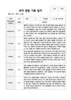 1학기 만5세 19-4