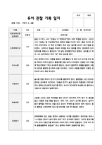 1학기 만5세 19-5