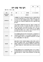 1학기 만5세 19-6