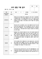 1학기 만5세 19-8