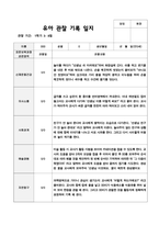 1학기 만5세 19-9