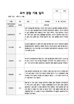 1학기 만5세 19-10