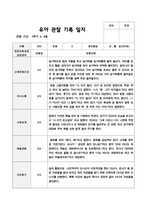1학기 만5세 19-11
