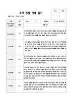 1학기 만5세 19-13