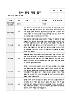 1학기 만5세 19-14