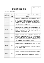 1학기 만5세 19-15
