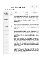 1학기 만5세 19-18