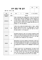 1학기 만5세 19-19