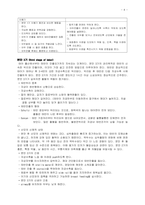 [모성실습] 분만과정과 간호 (분만1기~분만4기)-4