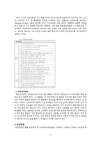 사회복지조사론 사회복지학과 학생들의 사회복지 전공 성적에 도덕성 및 자기효능감이 미치는 영향 논문-7