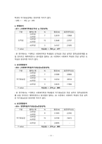 사회복지조사론 사회복지학과 학생들의 사회복지 전공 성적에 도덕성 및 자기효능감이 미치는 영향 논문-11