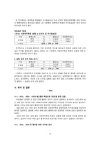 사회복지조사론 사회복지학과 학생들의 사회복지 전공 성적에 도덕성 및 자기효능감이 미치는 영향 논문-12