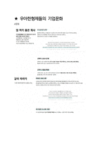 우아한형제들 (배달의 민족) 면접 최종합격자의 면접질문 모음 + 합격팁 [최신극비자료]-7