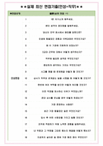 국립중앙의료원 면접기출(최신)+꿀팁[최종합격!] +1000대기업 1차 직무면접 + 2차 임원면접 최종합격자 답안-4