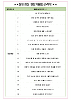 세방전지 면접기출(최신)+꿀팁[최종합격!] +1000대기업 1차 직무면접 + 2차 임원면접 최종합격자 답안-4